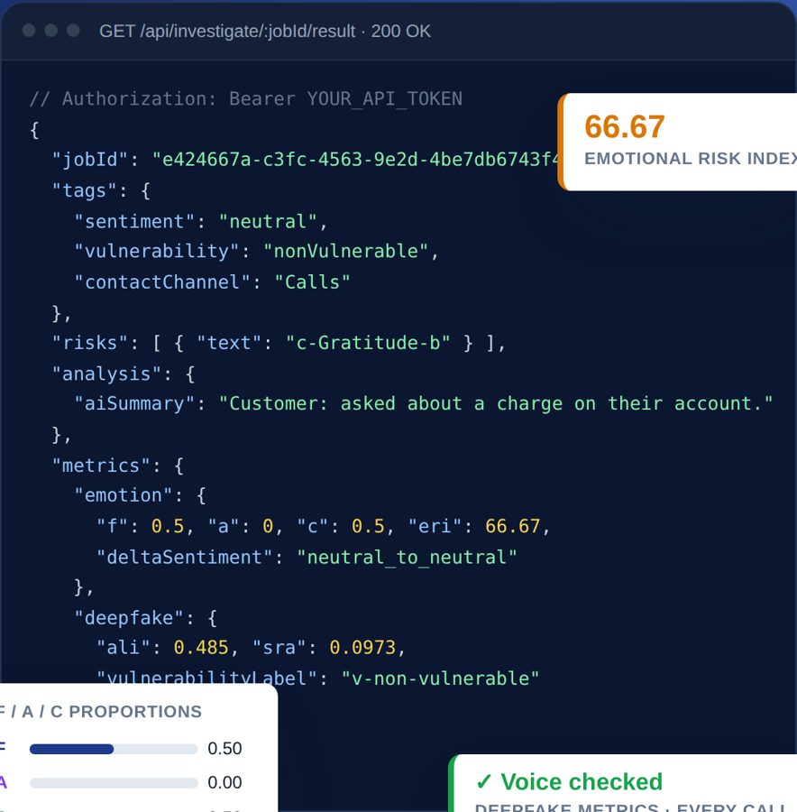Example result: emotion and voice-authenticity metrics