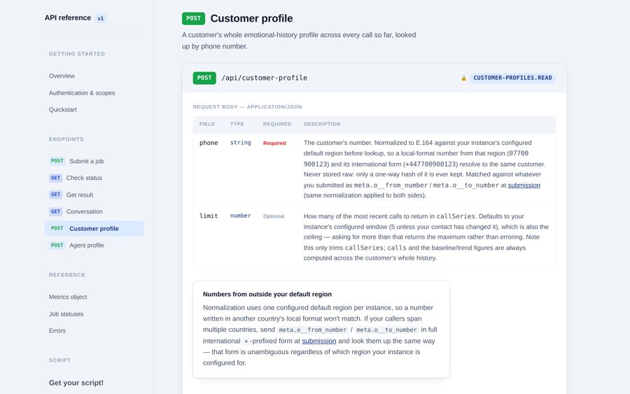 API reference